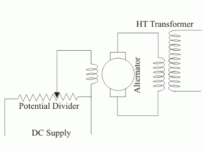 H Terminal High Voltage Inlet