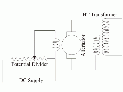 What Is A Step-Up Transformer? 6 H Terminal High Voltage Inlet