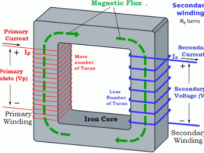What Is A Step-Up Transformer? 5 Primary And Secondary Windings In Step Up Transformers